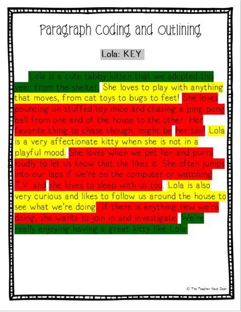 Example Of Color Coding Paragraphs To Teach Students The Parts Of A