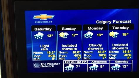 Weather Network Radar Alberta Lottopikol