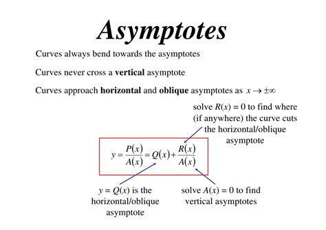 The calculator can find horizontal, vertical, and slant asymptotes. 11 X1 T03 06 asymptotes (2010)