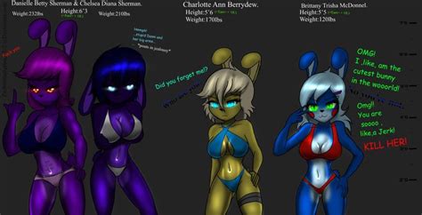 Height Chart Bunnies By Zachthehedgehog97 2 Five Nights At Anime