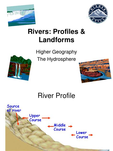 Rivers Profiles And Landforms Higher Geography The Hydrosphere Pdf