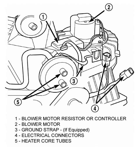 Jeep Grand Cherokee WJ 1999 to 2004 Why Aren't the A/C and ...