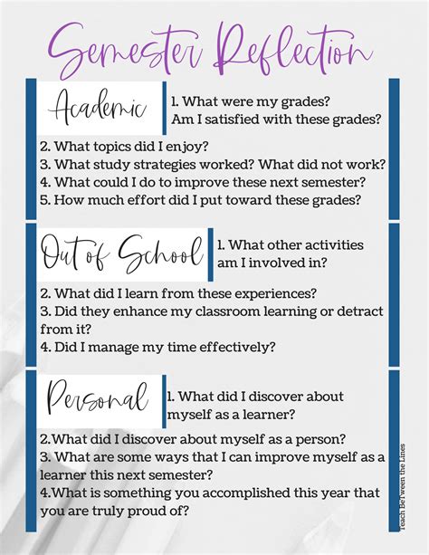 How To Have Students Reflect On Critical Service Learning Williams