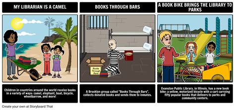 What things do people obtain from a hardware store? My Librarian is a Camel - Integrating Texts Storyboard