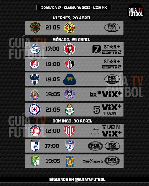 Jornada 17 Liga Mx Clausura 2023 Fútbol En Vivo México Guía Tv Liga Mx