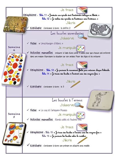 Programmation Gs Graphisme Période 2 La Classe De Luccia Bloglovin