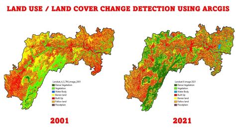Land Use Change