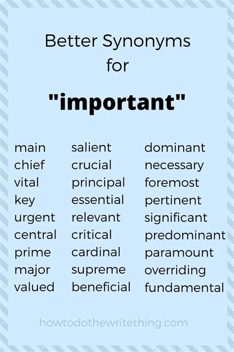 Better Synonyms For Important Writing Tips Essay Writing Skills