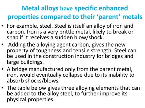 Alloys And Their Properties