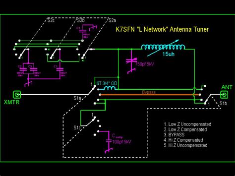 5kw Antenna Tuner Project