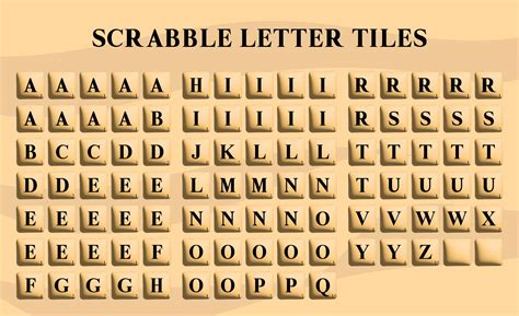 Official Distribution Chart For Scramble Scrabble Letters Part Of