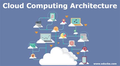 Cloud Computing Architecture Aspect And Architecture Of Cloud Computing