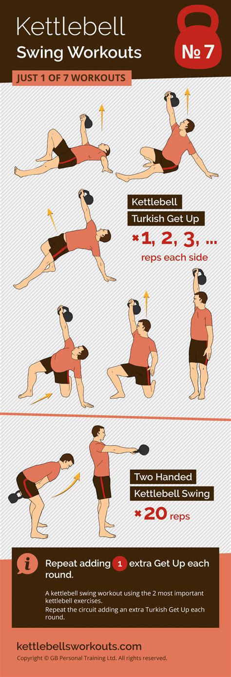 7 Kettlebell Swing Workouts In Under 10 Minutes No 7 Is Superb