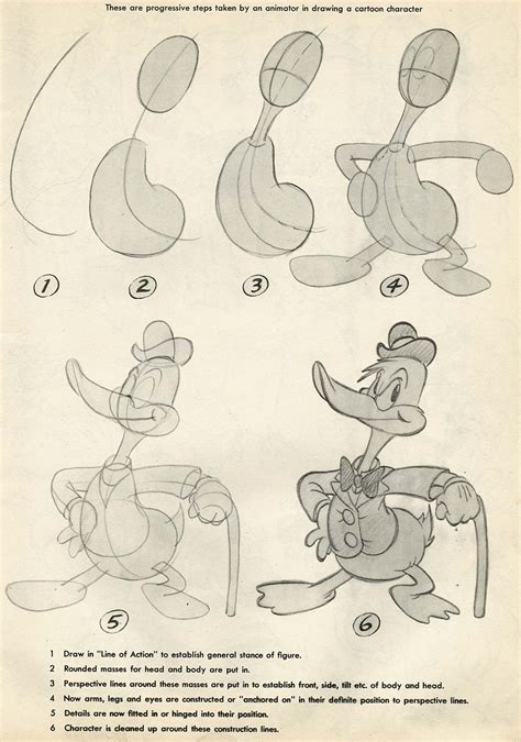 Instruction: $100k Animation Drawing Course 04 - 2 Legged Characters / Full Body ...