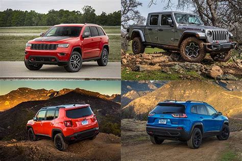 6 Trail Rated Jeeps For Going Off Road In 2019 Autotrader