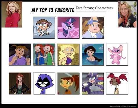 My 50 Favorite Characters Meme By Tito Mosquito On Deviantart Vrogue