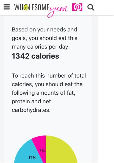 You may see the calorie listing as calorie or as kilocalorie, which is the same thing. Suggested cals | Calories per day, Wholesome, Carbohydrates