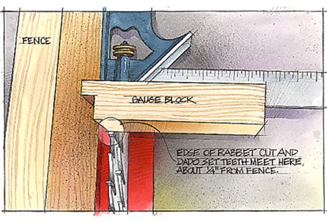 Lock Rabbet Drawer Joints