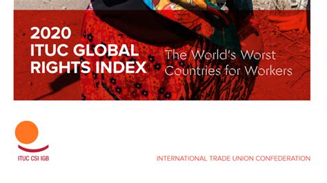 Ituc Global Rights Index 2020 Justice For Colombia Justice For