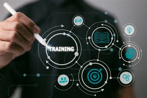12 Benefits Of Training Employees In The Workplace Mosimtec