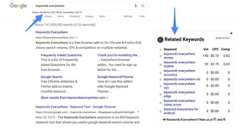 Google chrome can be managed using microsoft group policy. 70+ Best Chrome Extensions for Blogging and Productivity