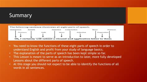 Ppt Business English Lesson 002 Parts Of Speech Powerpoint