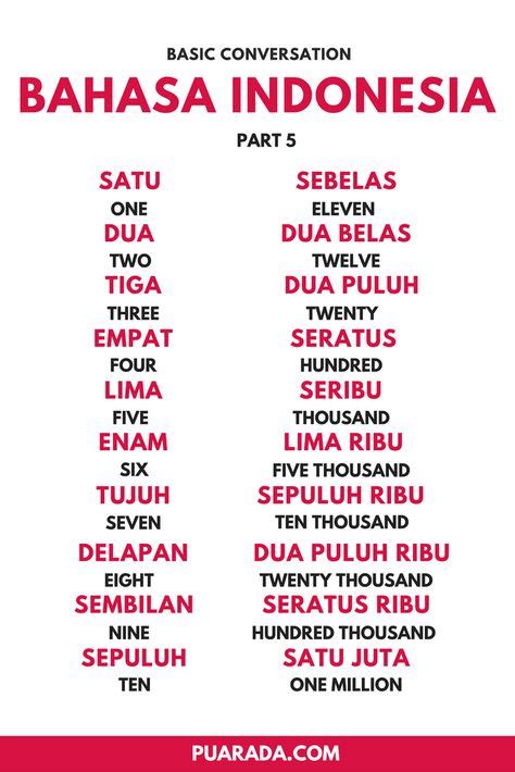 16 Belajar Bahasa Indonesia Ideas Indonesian Language Learn English