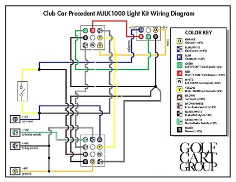 Emulator#cng car emulator wiring diagram#petrol injector wiring cng car#petrol problem cng car. Car Cng Kit Wiring Diagram - Wiring Diagram Schemas
