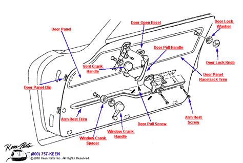 1967 Corvette Fuse Box Wiring Diagram Schemas