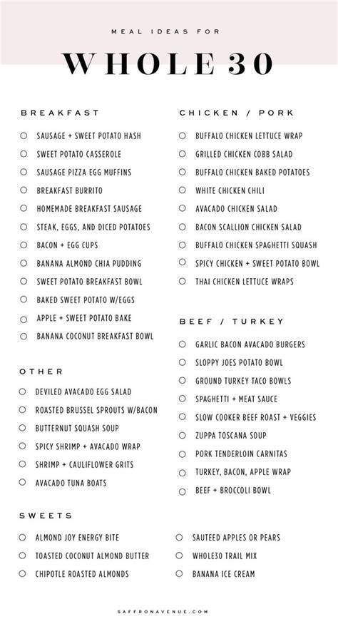 Whole30 Grocery List And Meal Planning