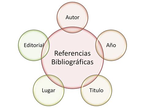 Cbta43 Referencias Bibliograficas