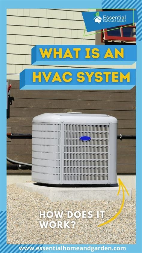 The Majority Of Homeowners Have A General Understanding Of How An Hvac