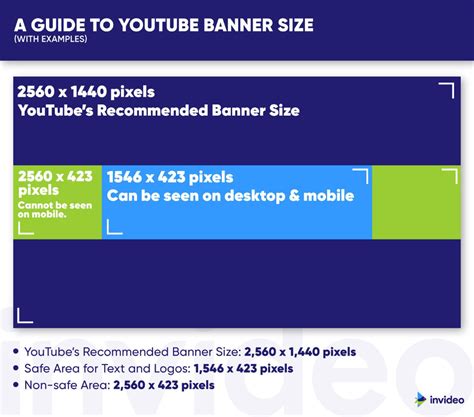 Youtube Banner Template Youtube Banners Social Media Software Social