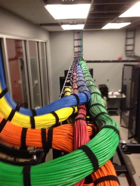 29 Best Images About Perfectly Organized Cable Closets And Server Rooms On Pinterest Best