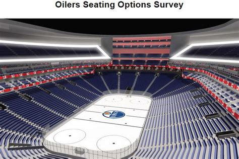 On Possible Ticket Prices At Rogers Place The Copper And Blue