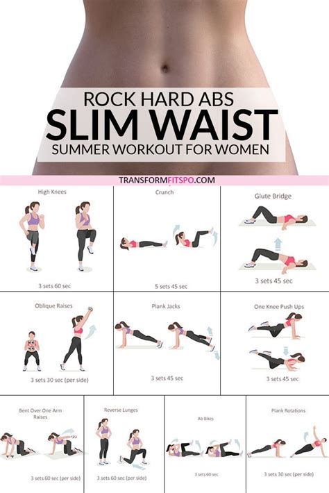 Rock Hard Abs Slim Waist Workout For Women E Marketer