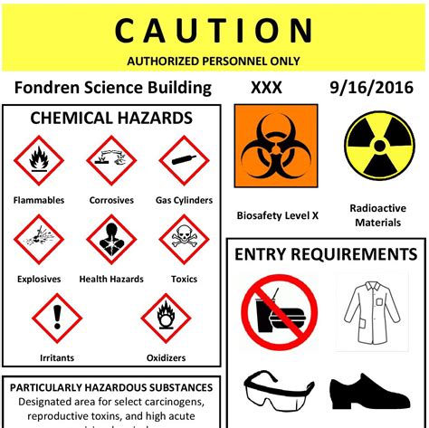 Laboratory Safety Signs Science Laboratory Safety Signs Teaching Porn Sex Picture