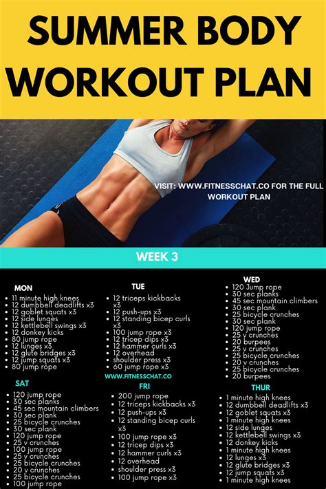 6 week summer body workout plan your bikini body workout plan in 2021 summer body workout