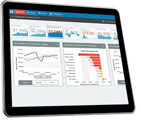 The right cre asset management software can take your data, modeling and workflows to the next level. RE management software | Property management, Investment ...