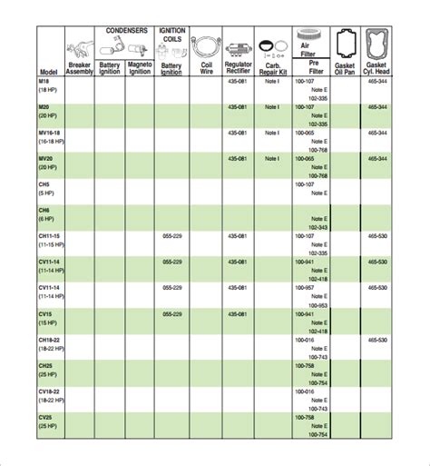 Oil Filter Dimensions Chart