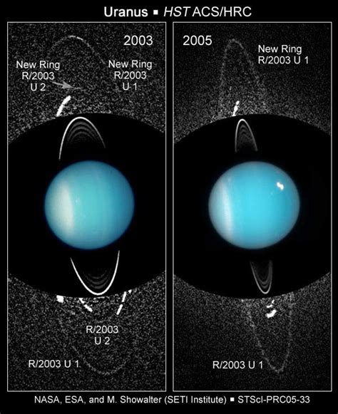 New Moons And Rings Found At Uranus Space