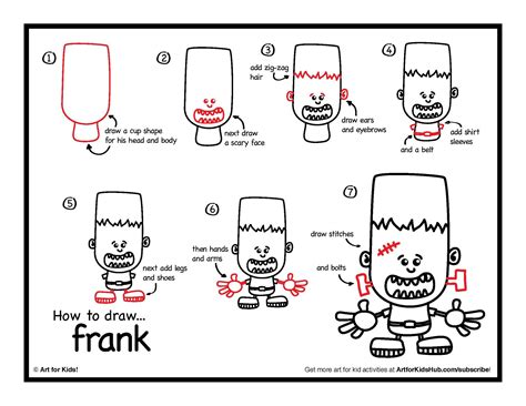 How To Draw Frankenstein Art For Kids Hub Frankenstein Art Art