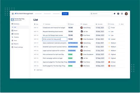 Jira Work Management The Latest Atlassian Tool Linkyardch