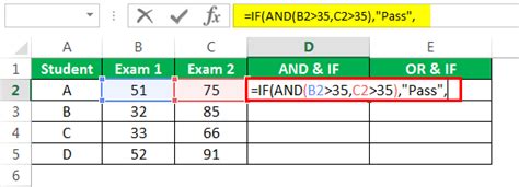 Logical Test In Excel How To Use Logical Functions And Or If