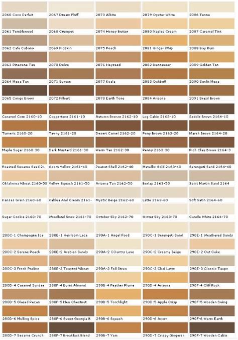 Skin Tone Chart Skin Color Chart Skin Color Palette Palette Art