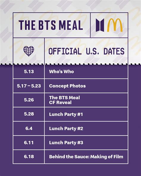 The bts x mcdonald's merch will be available on may 26th at 7pm est and may 27th at 8am kst. McDonald's Teases Release Dates For The BTS Meal ...
