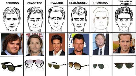 Serrado Fragancia Perspectiva Tipos De Lentes Para Cara Ovalada Hombre