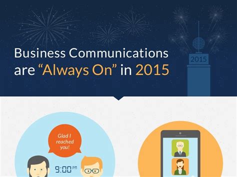 Infographic 4 Trends In Workplace Communication