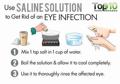 Eye Infections Remedies Saline Solution Irritation Eyes