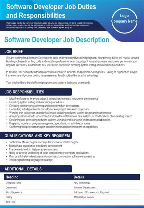 Software Developer Job Duties And Responsibilities Presentation Report